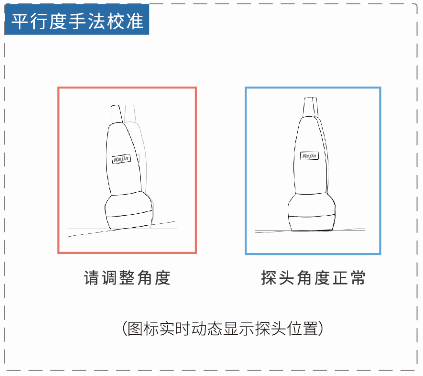 科進骨密度儀探頭平行度手法校準